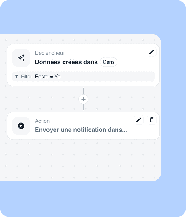 Des connexions simples et rapides