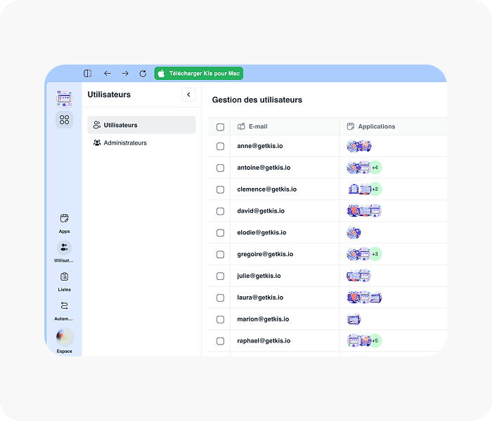 Nombre d’utilisateurs toujours illimité